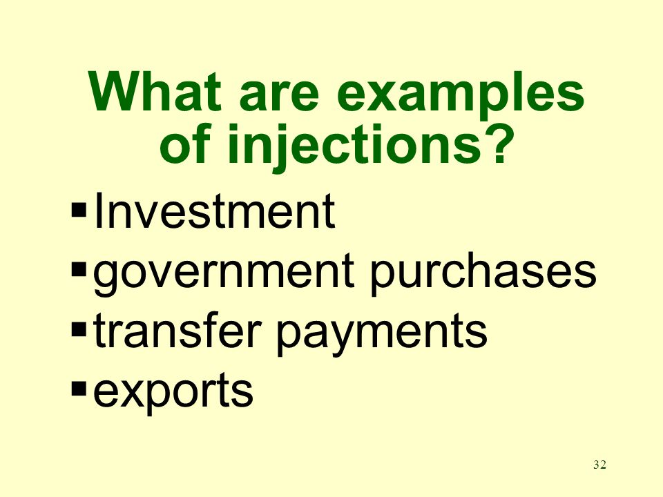 32 What are examples of injections.