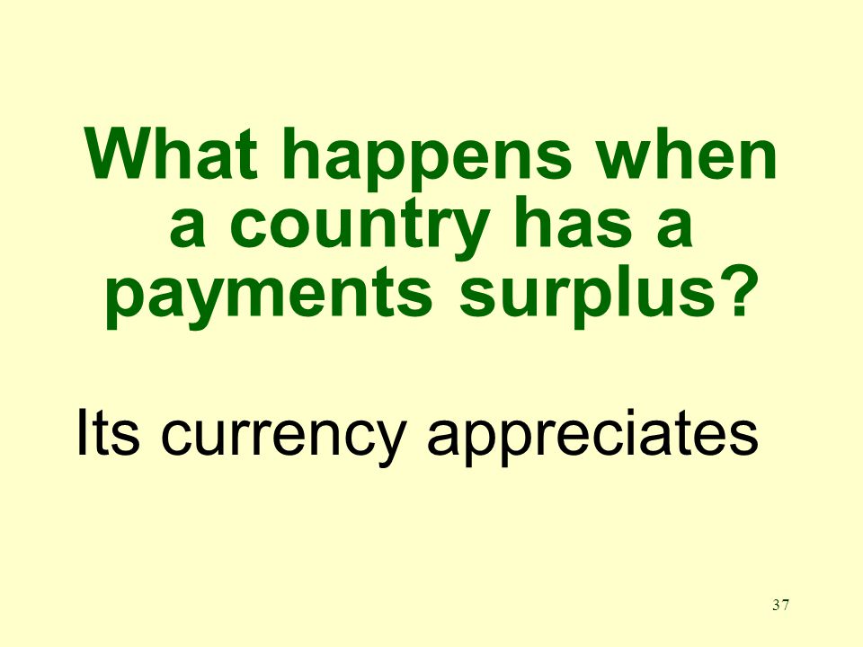 37 What happens when a country has a payments surplus Its currency appreciates