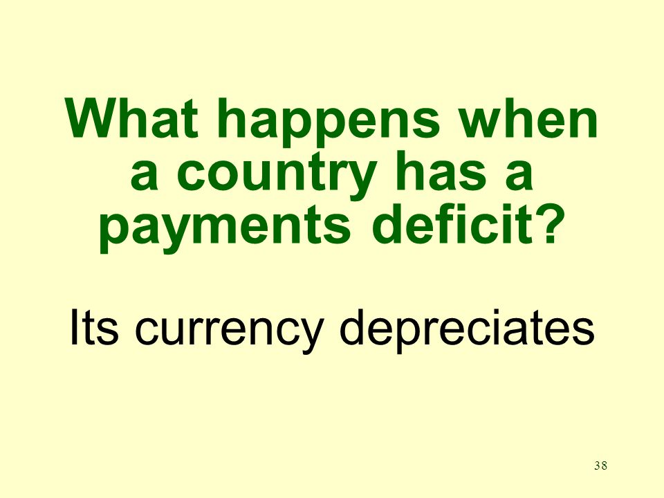 38 What happens when a country has a payments deficit Its currency depreciates