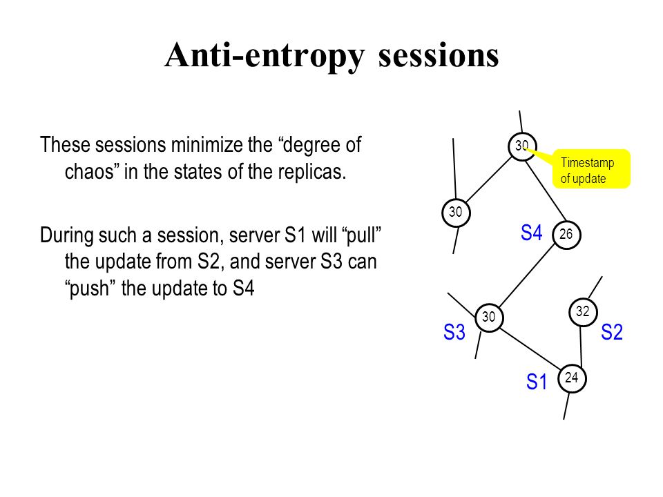 Anti-entropy sessions These sessions minimize the degree of chaos in the states of the replicas.