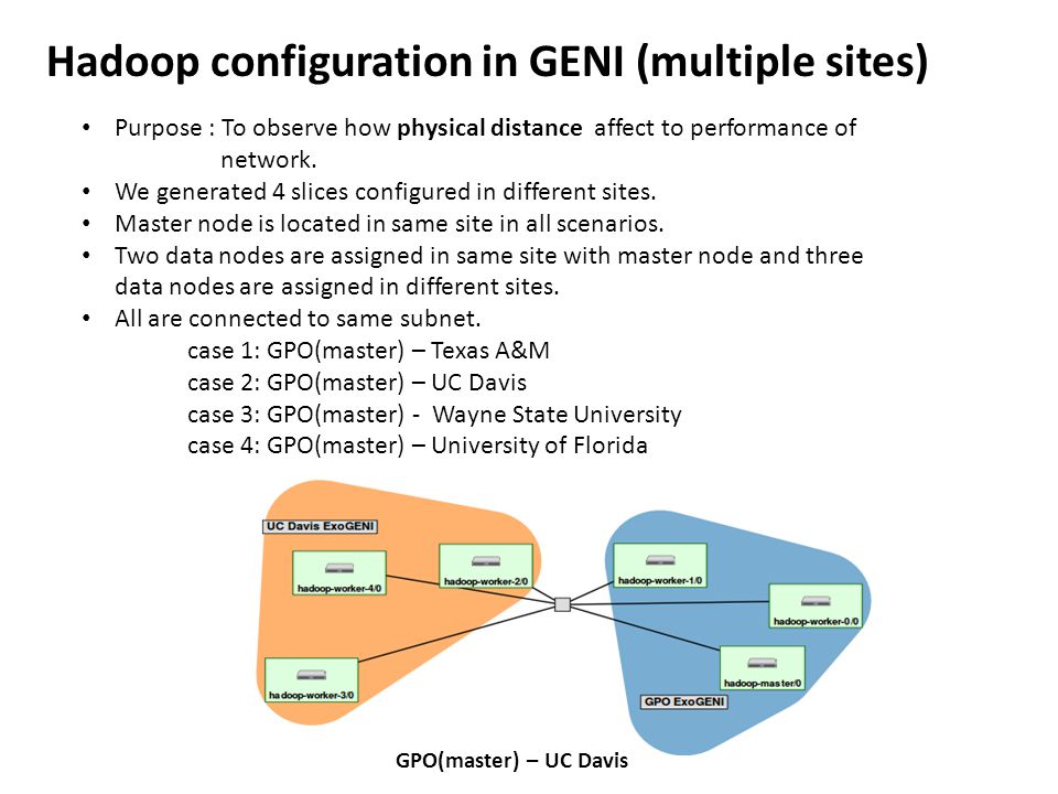 Hadoop configuration in GENI (multiple sites) Purpose : To observe how physical distance affect to performance of network.