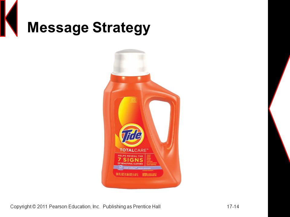 Message Strategy Copyright © 2011 Pearson Education, Inc. Publishing as Prentice Hall 17-14
