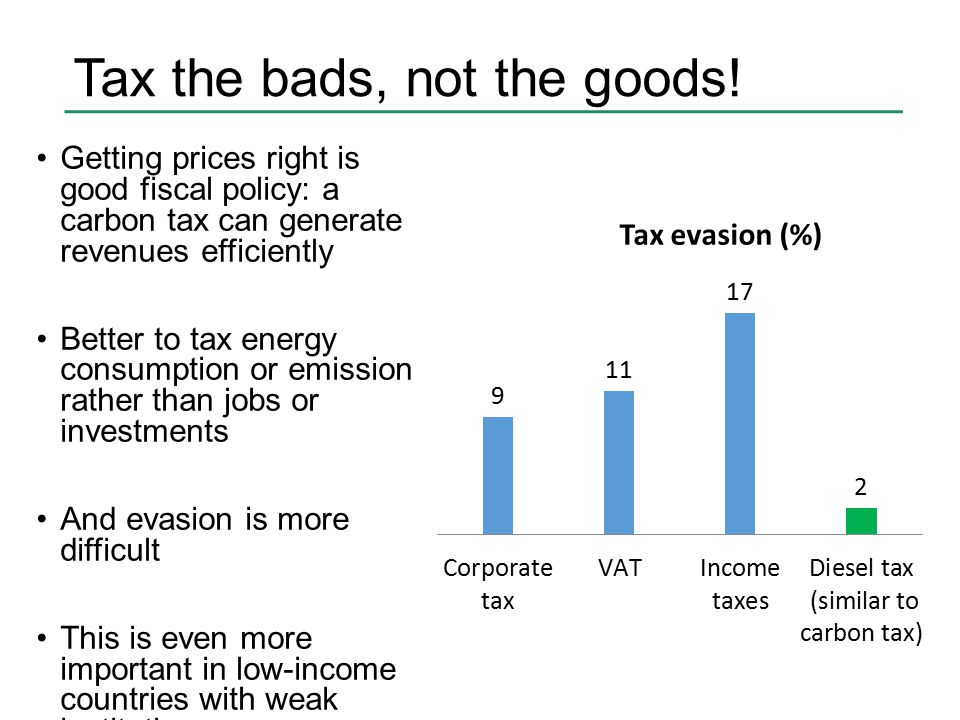 Tax the bads, not the goods.