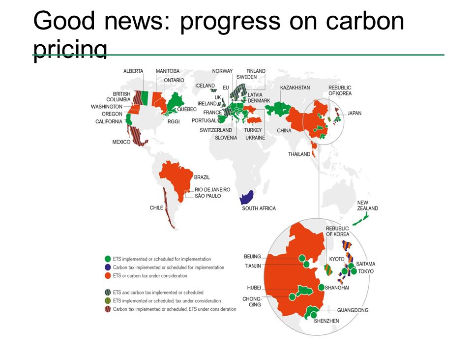 Good news: progress on carbon pricing