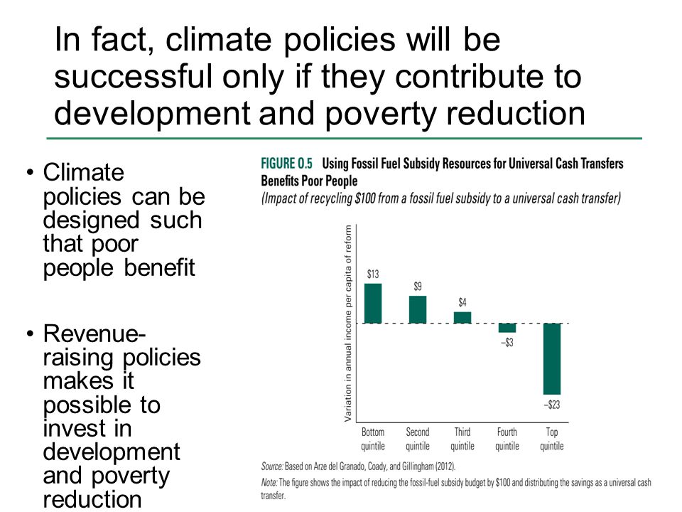 In fact, climate policies will be successful only if they contribute to development and poverty reduction Climate policies can be designed such that poor people benefit Revenue- raising policies makes it possible to invest in development and poverty reduction