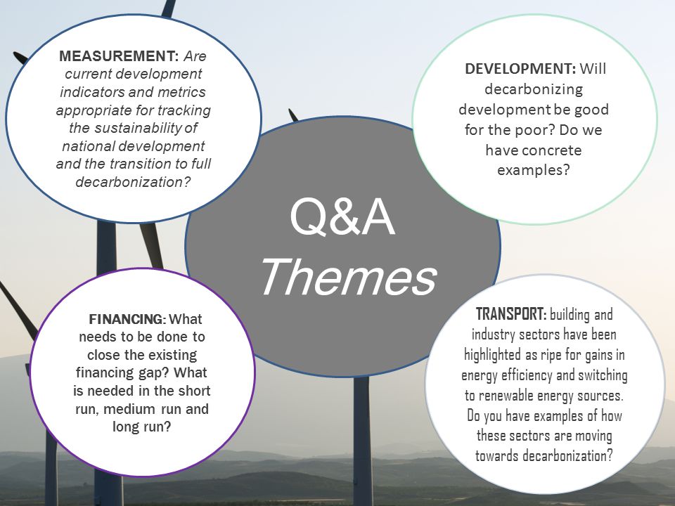 Q&A Themes MEASUREMENT: Are current development indicators and metrics appropriate for tracking the sustainability of national development and the transition to full decarbonization.