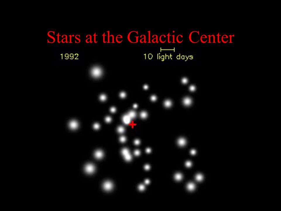 Stars at the Galactic Center