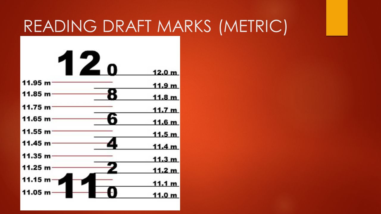 Marks дата. Draft Marks. Draft Marks reading. Vessel Draft Mark how to read. How to calculate Draft of Vessel.