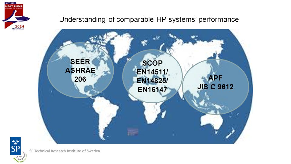 Overview of different standards for measuring and calculating SPF – How far  apart are we really? Roger Nordman SP Technical Research Institute of  Sweden. - ppt download