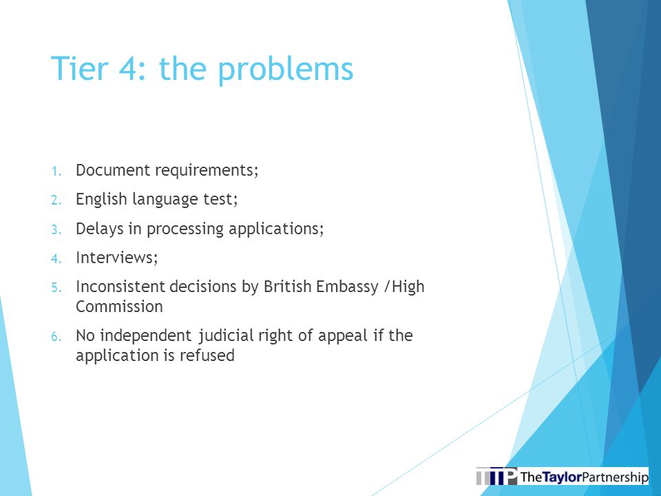 Tier 4: the problems 1. Document requirements; 2.