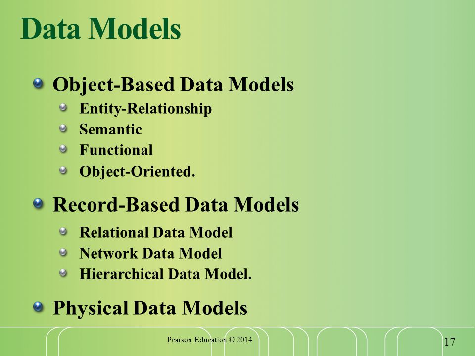 Data Models Object-Based Data Models Entity-Relationship Semantic Functional Object-Oriented.