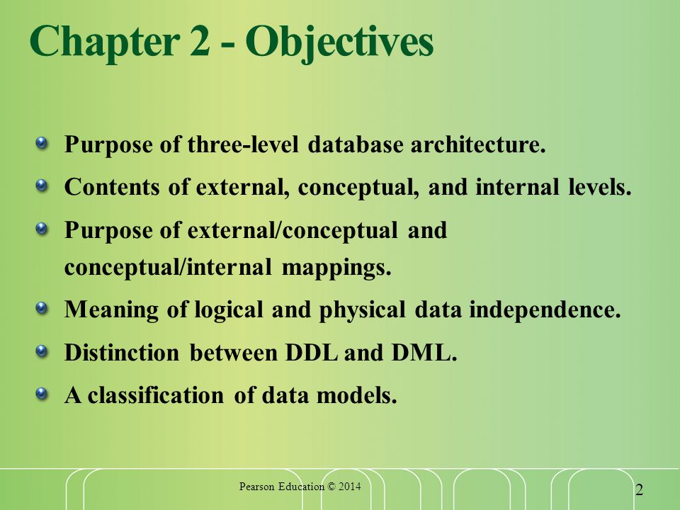 Chapter 2 - Objectives Purpose of three-level database architecture.