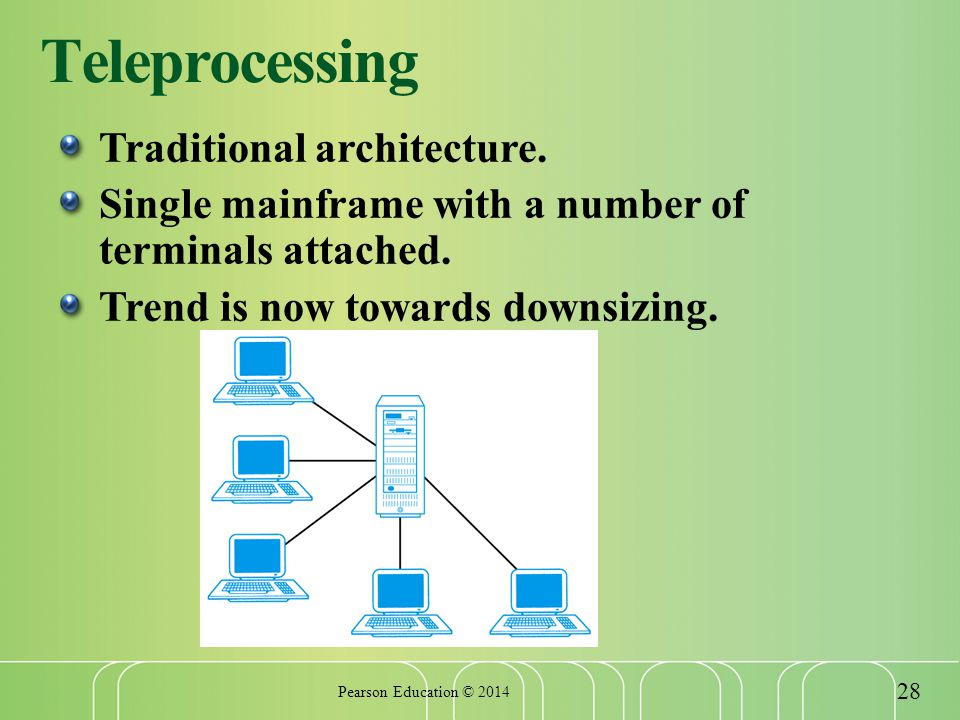 Teleprocessing Traditional architecture. Single mainframe with a number of terminals attached.