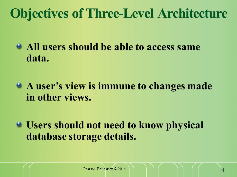 Objectives of Three-Level Architecture All users should be able to access same data.