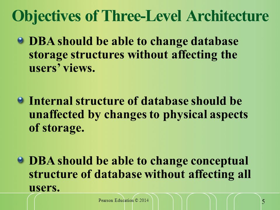Objectives of Three-Level Architecture DBA should be able to change database storage structures without affecting the users’ views.