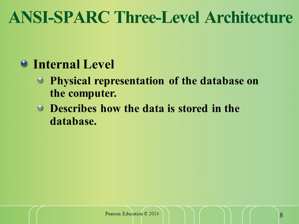 ANSI-SPARC Three-Level Architecture Internal Level Physical representation of the database on the computer.