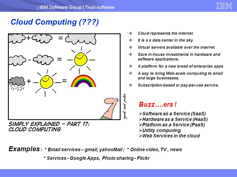 IBM Software Group | Tivoli software Cloud Computing ( )  Cloud represents the internet.