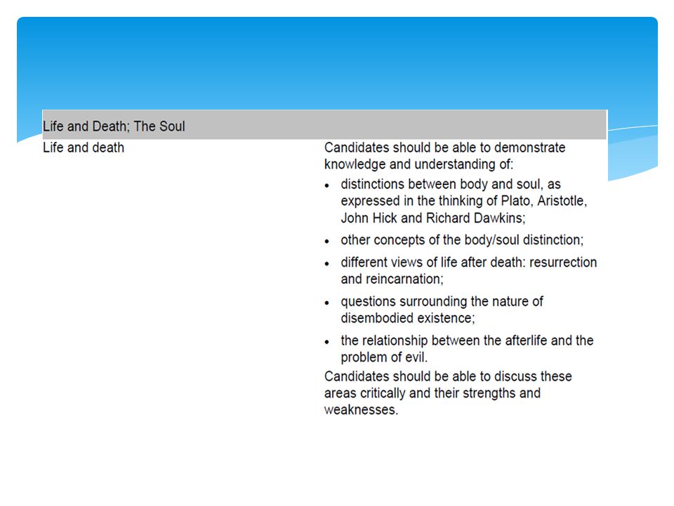 outline an essay sample college term