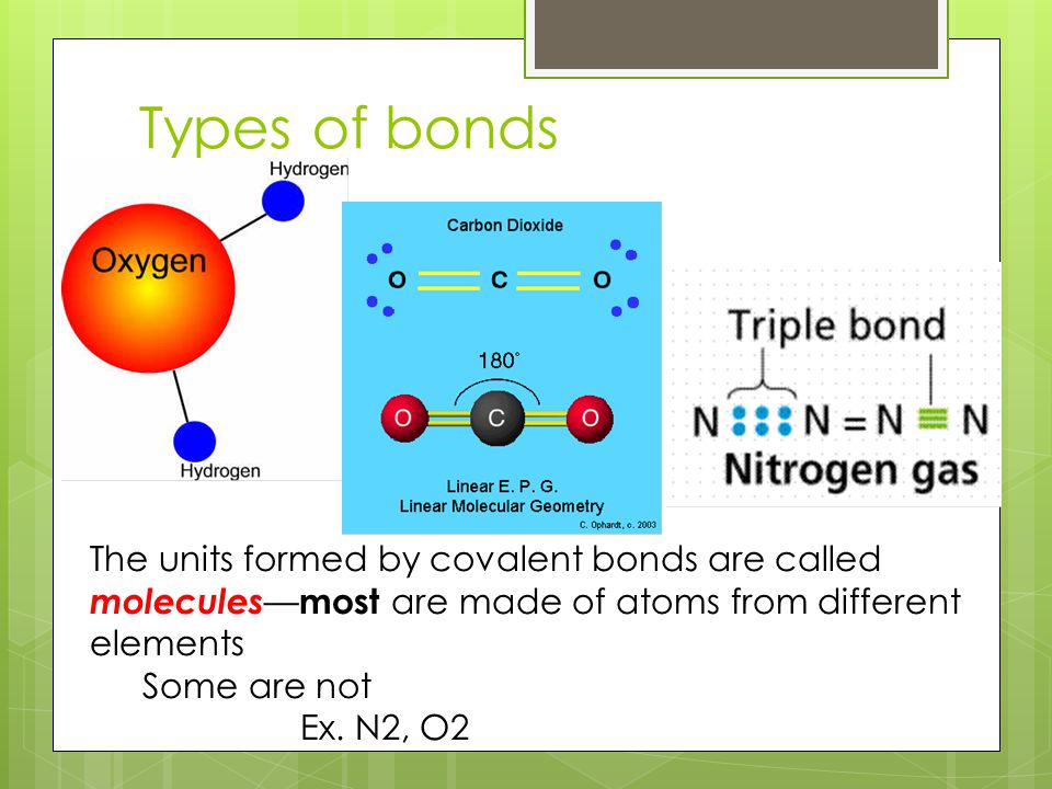 Types of bonds The units formed by covalent bonds are called molecules — most are made of atoms from different elements Some are not Ex.