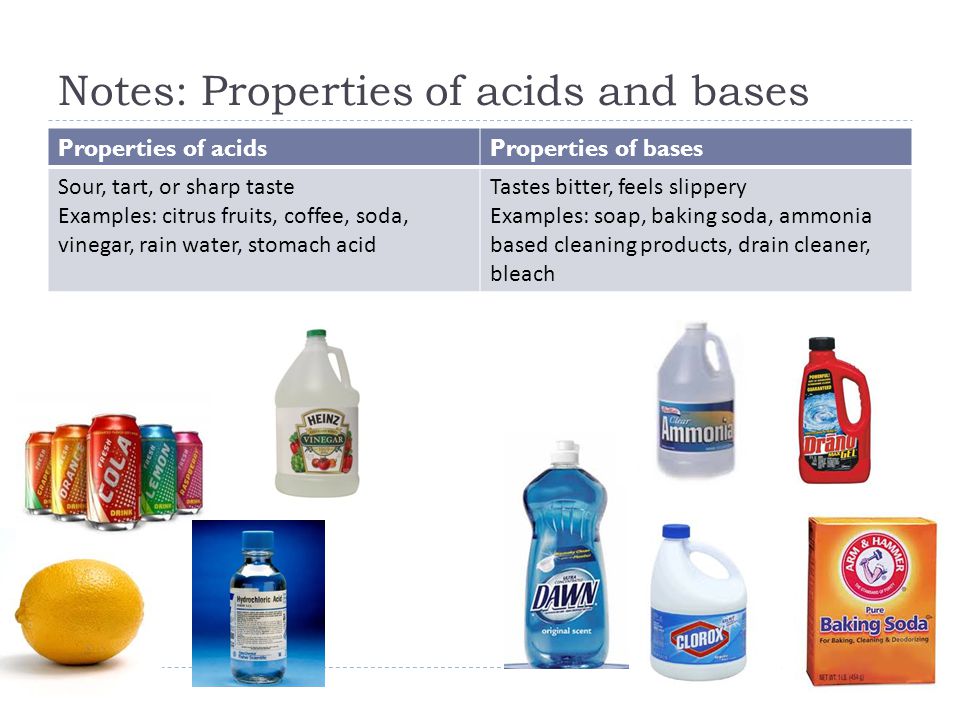 Notes: Properties of acids and bases Properties of acidsProperties of bases Sour, tart, or sharp taste Examples: citrus fruits, coffee, soda, vinegar, rain water, stomach acid Tastes bitter, feels slippery Examples: soap, baking soda, ammonia based cleaning products, drain cleaner, bleach
