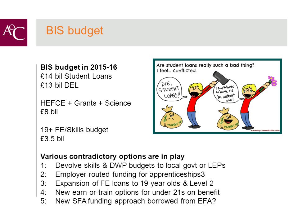 BIS budget BIS budget in £14 bil Student Loans £13 bil DEL HEFCE + Grants + Science £8 bil 19+ FE/Skills budget £3.5 bil Various contradictory options are in play 1: Devolve skills & DWP budgets to local govt or LEPs 2: Employer-routed funding for apprenticeships3 3: Expansion of FE loans to 19 year olds & Level 2 4: New earn-or-train options for under 21s on benefit 5: New SFA funding approach borrowed from EFA