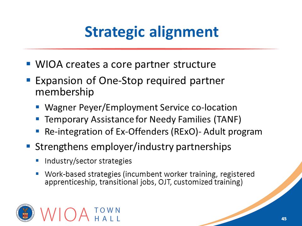 Strategic alignment  WIOA creates a core partner structure  Expansion of One-Stop required partner membership  Wagner Peyer/Employment Service co-location  Temporary Assistance for Needy Families (TANF)  Re-integration of Ex-Offenders (RExO)- Adult program  Strengthens employer/industry partnerships  Industry/sector strategies  Work-based strategies (incumbent worker training, registered apprenticeship, transitional jobs, OJT, customized training) 45