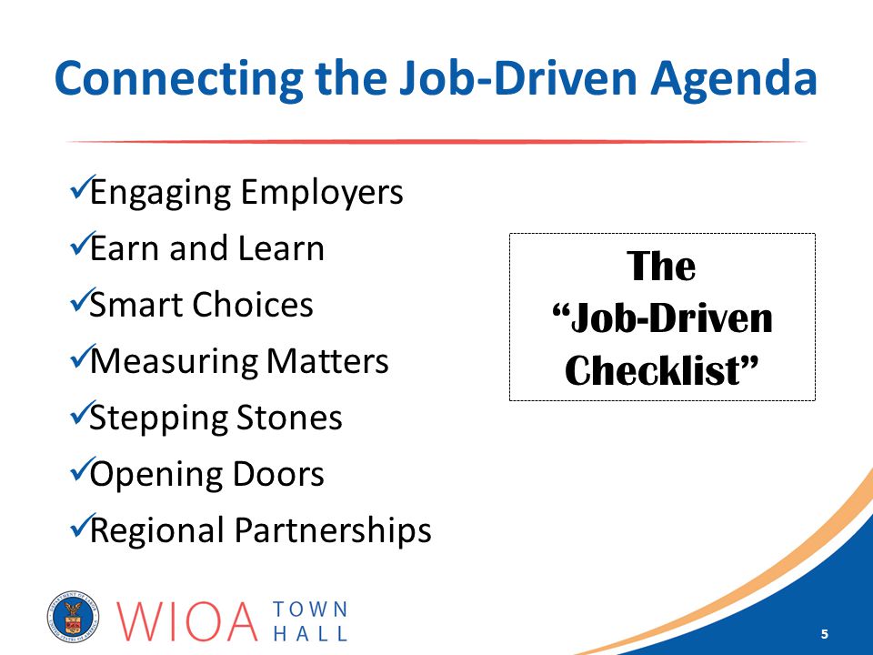 Connecting the Job-Driven Agenda 5 Engaging Employers Earn and Learn Smart Choices Measuring Matters Stepping Stones Opening Doors Regional Partnerships The Job-Driven Checklist