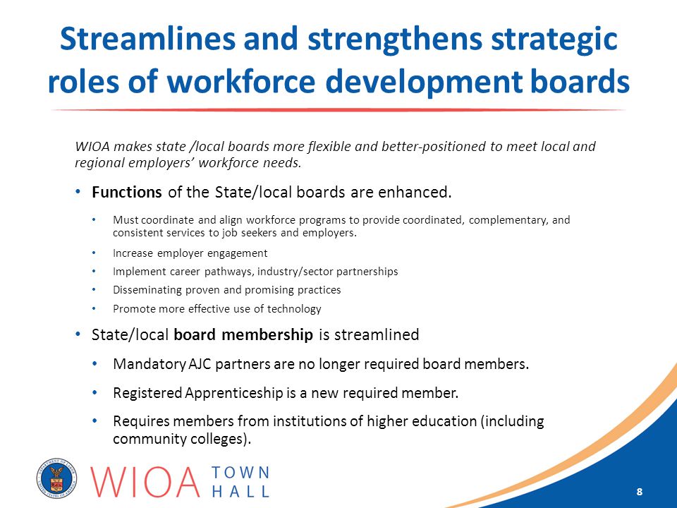 Streamlines and strengthens strategic roles of workforce development boards WIOA makes state /local boards more flexible and better-positioned to meet local and regional employers’ workforce needs.
