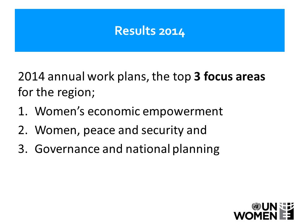 Results annual work plans, the top 3 focus areas for the region; 1.Women’s economic empowerment 2.Women, peace and security and 3.Governance and national planning