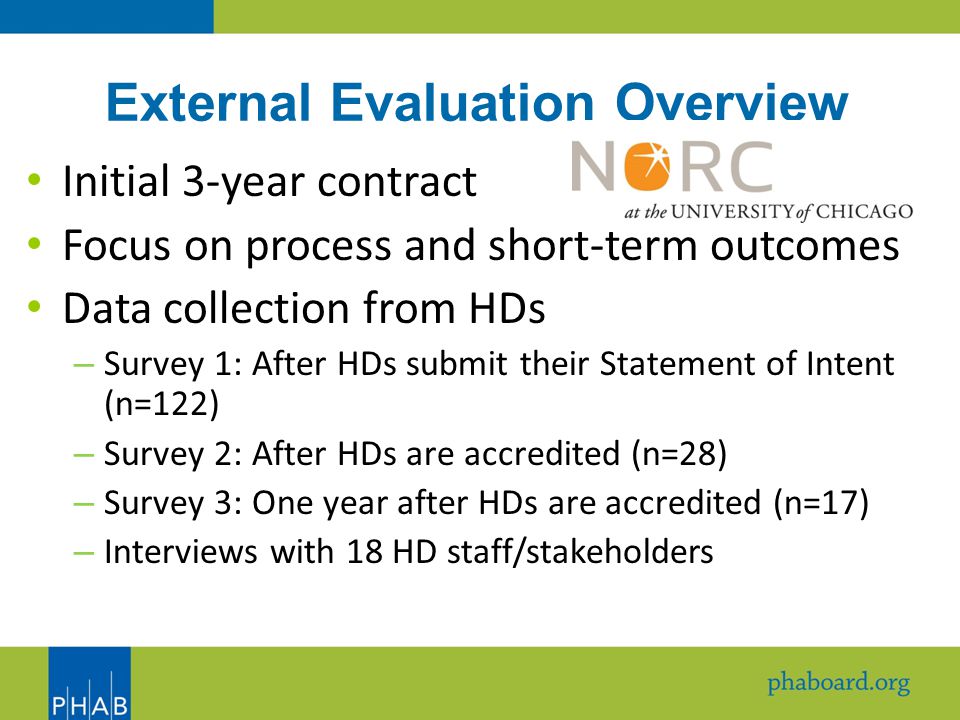 External Evaluation Overview Initial 3-year contract Focus on process and short-term outcomes Data collection from HDs – Survey 1: After HDs submit their Statement of Intent (n=122) – Survey 2: After HDs are accredited (n=28) – Survey 3: One year after HDs are accredited (n=17) – Interviews with 18 HD staff/stakeholders