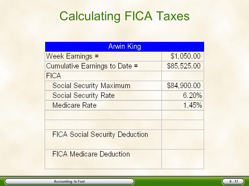 Accounting Is Fun! Calculating FICA Taxes