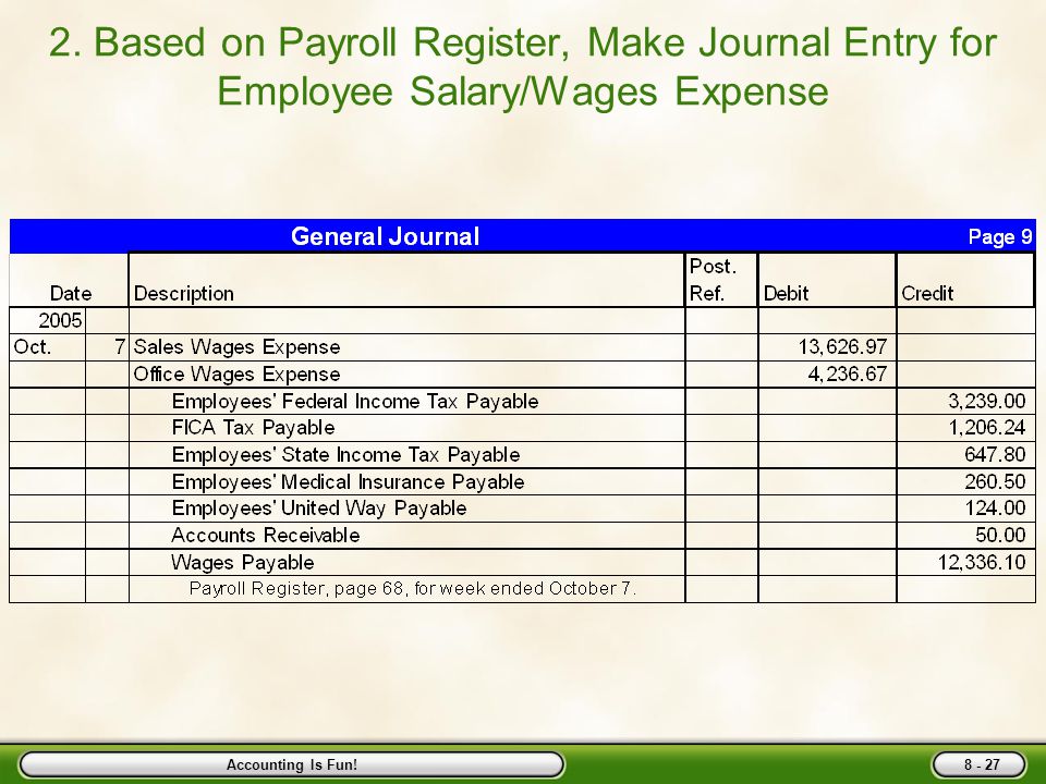 Accounting Is Fun! Record Current Period Payroll in Payroll Register