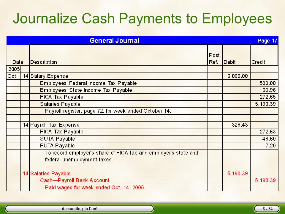 Accounting Is Fun! In Class Example: Make Journal Entry from Register ExpensePayables