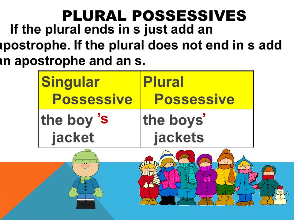 To show possession of plural nouns NOT ending in s add an apostrophe and s (’s).