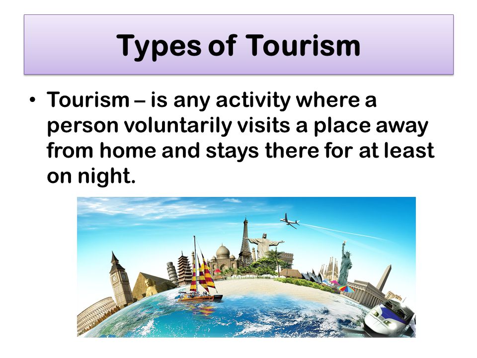 Travelling in your country. Типы туризма на английском. Types of Tourism. Types of Tourism presentation. Английский проект на тему путешествие.