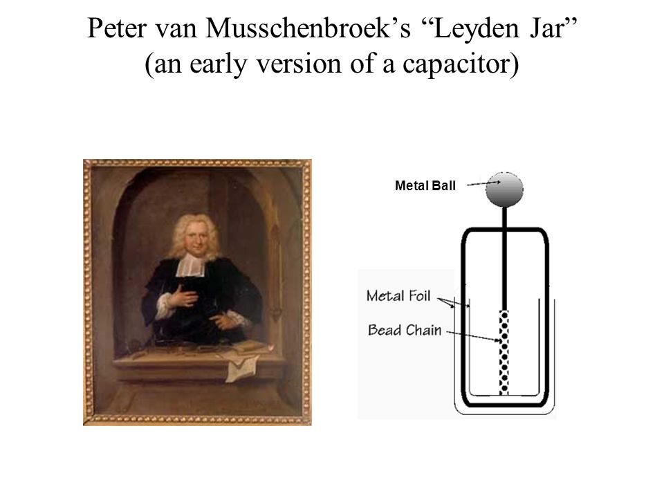 Peter van Musschenbroek’s Leyden Jar (an early version of a capacitor) Metal Ball