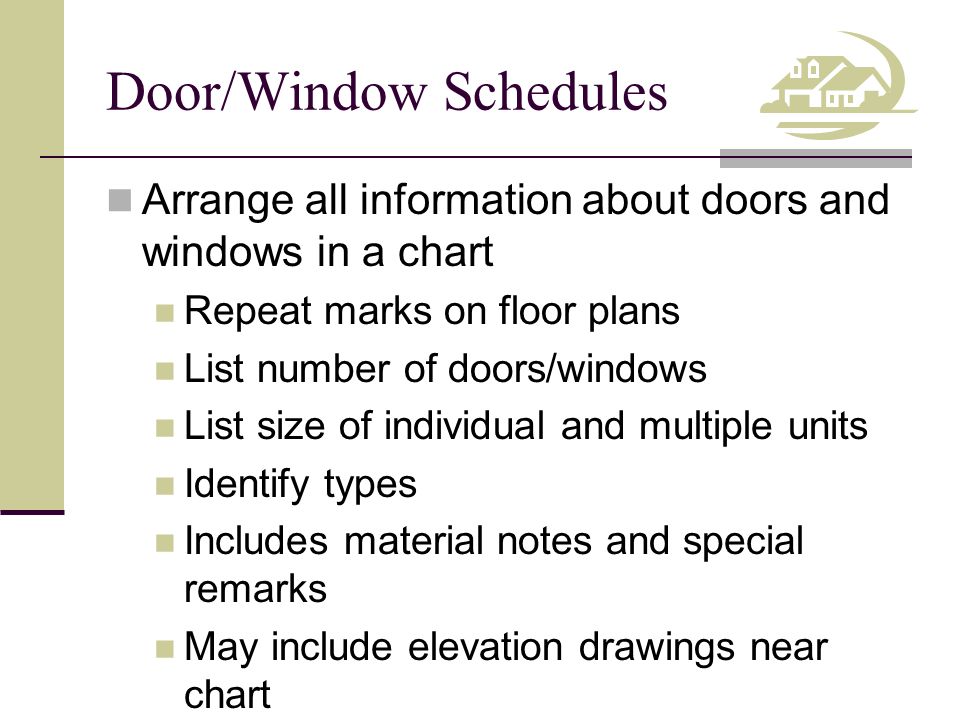 Competency Draw Floor Plans Objective Determine Door And Window