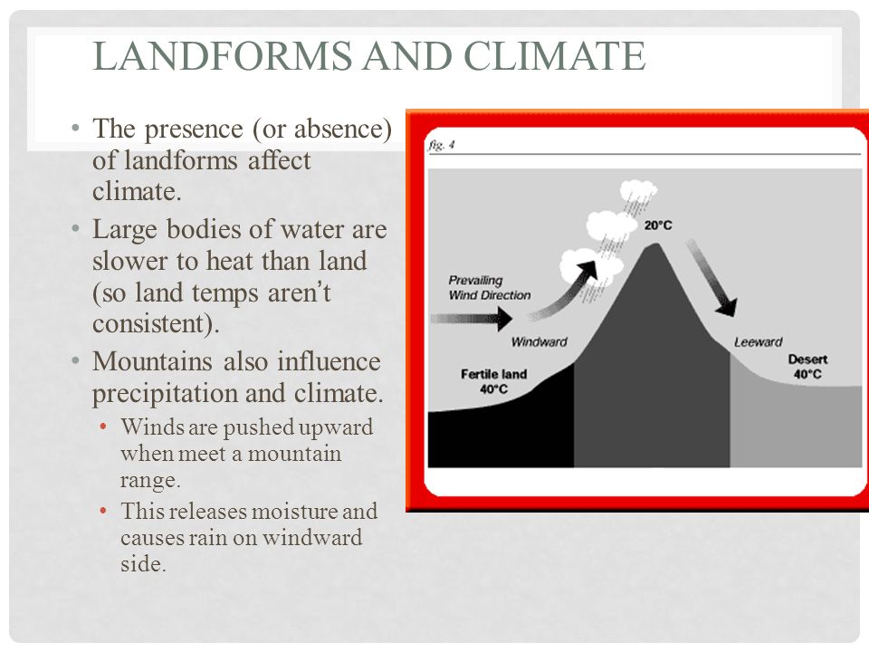 LANDFORMS AND CLIMATE The presence (or absence) of landforms affect climate.