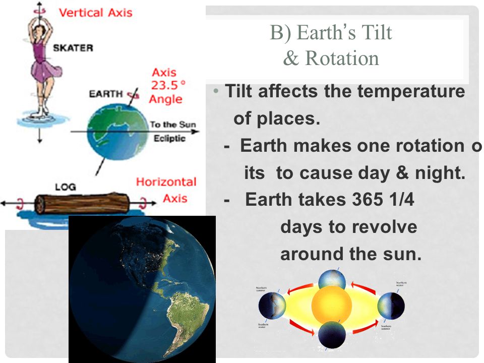 B) Earth’s Tilt & Rotation Tilt affects the temperature of places.