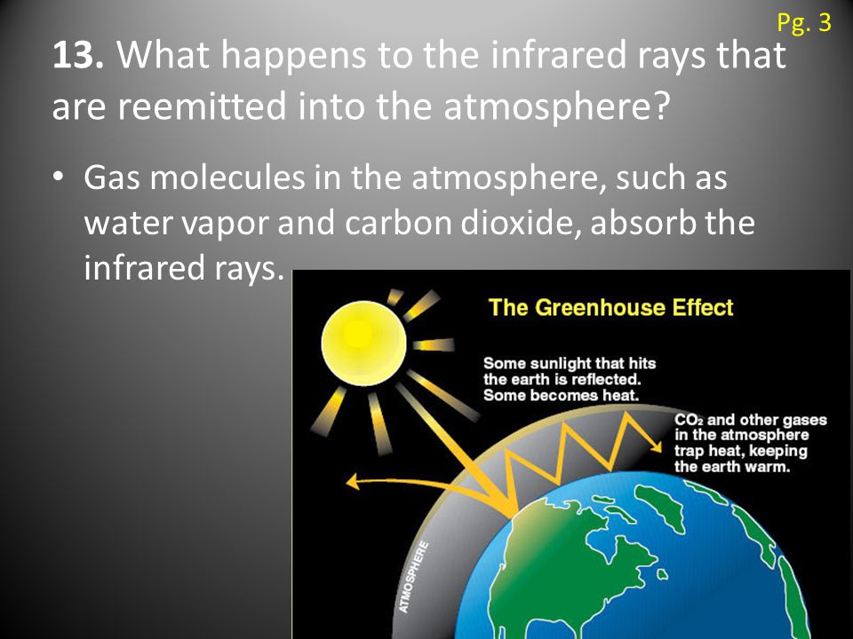 13. What happens to the infrared rays that are reemitted into the atmosphere.