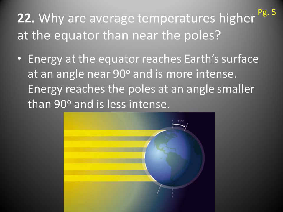 22. Why are average temperatures higher at the equator than near the poles.