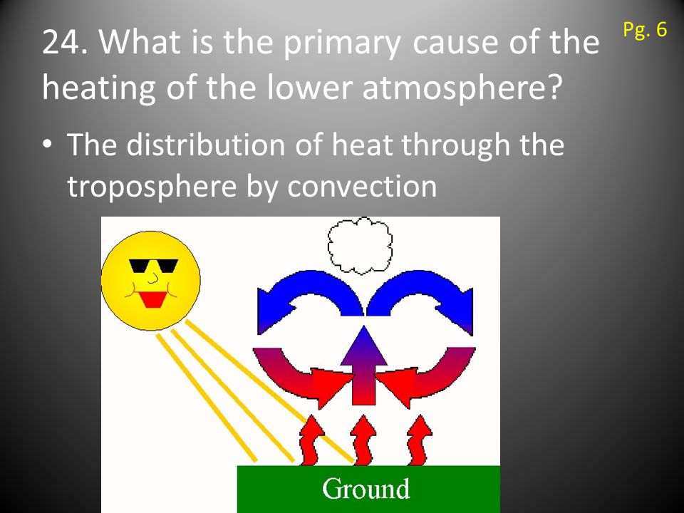 24. What is the primary cause of the heating of the lower atmosphere.