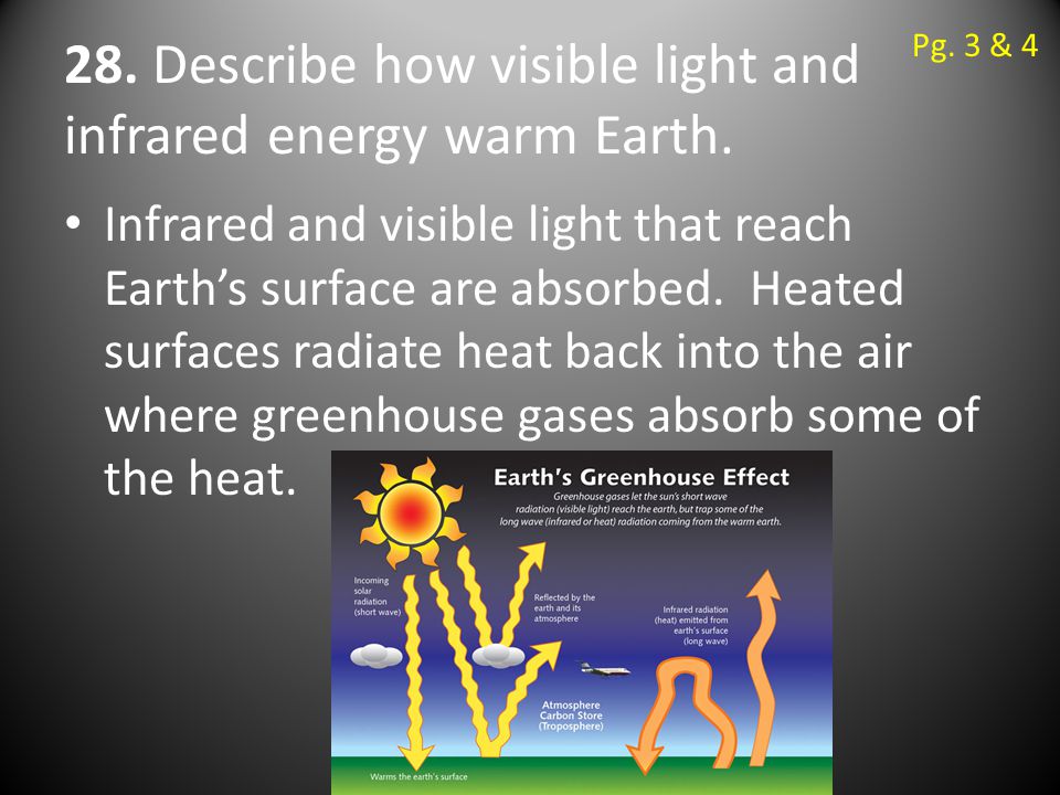 28. Describe how visible light and infrared energy warm Earth.