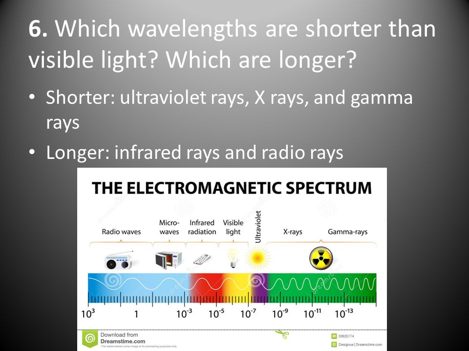 6. Which wavelengths are shorter than visible light.