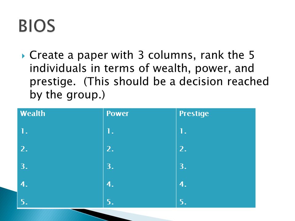 Create a paper with 3 columns, rank the 5 individuals in terms of wealth, power, and prestige.