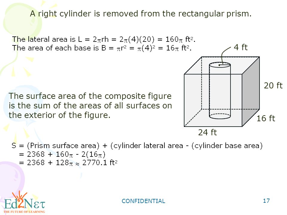 CONFIDENTIAL 17 A right cylinder is removed from the rectangular prism.