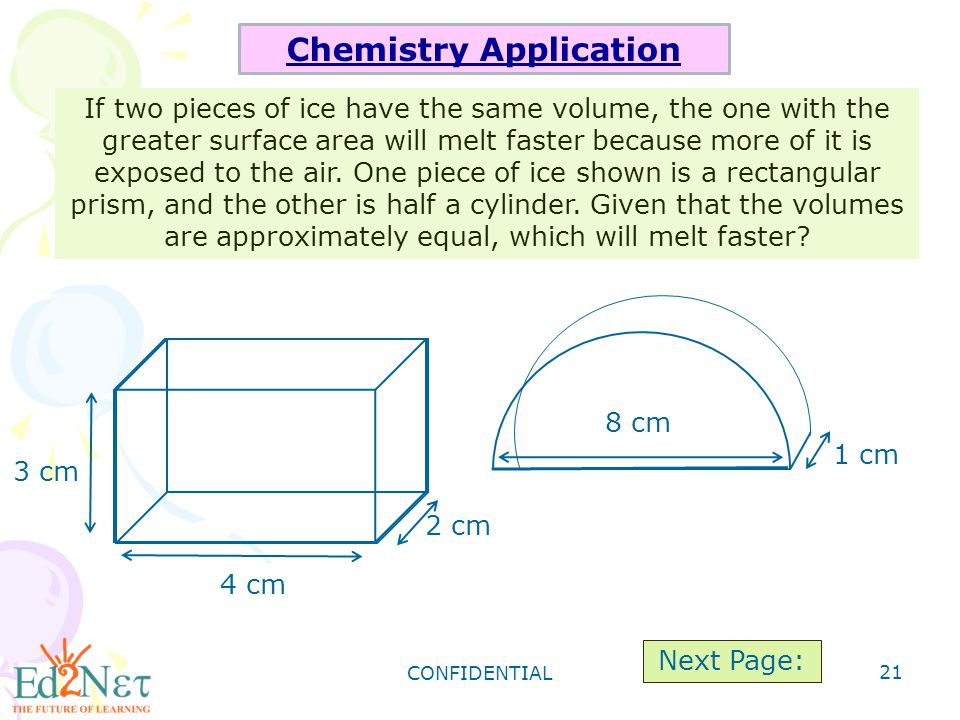 CONFIDENTIAL 21 Chemistry Application 1 cm 8 cm 3 cm 4 cm 2 cm If two pieces of ice have the same volume, the one with the greater surface area will melt faster because more of it is exposed to the air.