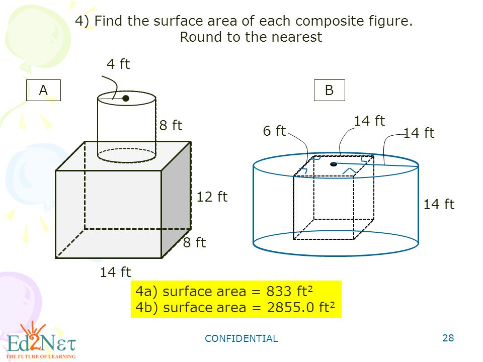 CONFIDENTIAL 28 4) Find the surface area of each composite figure.