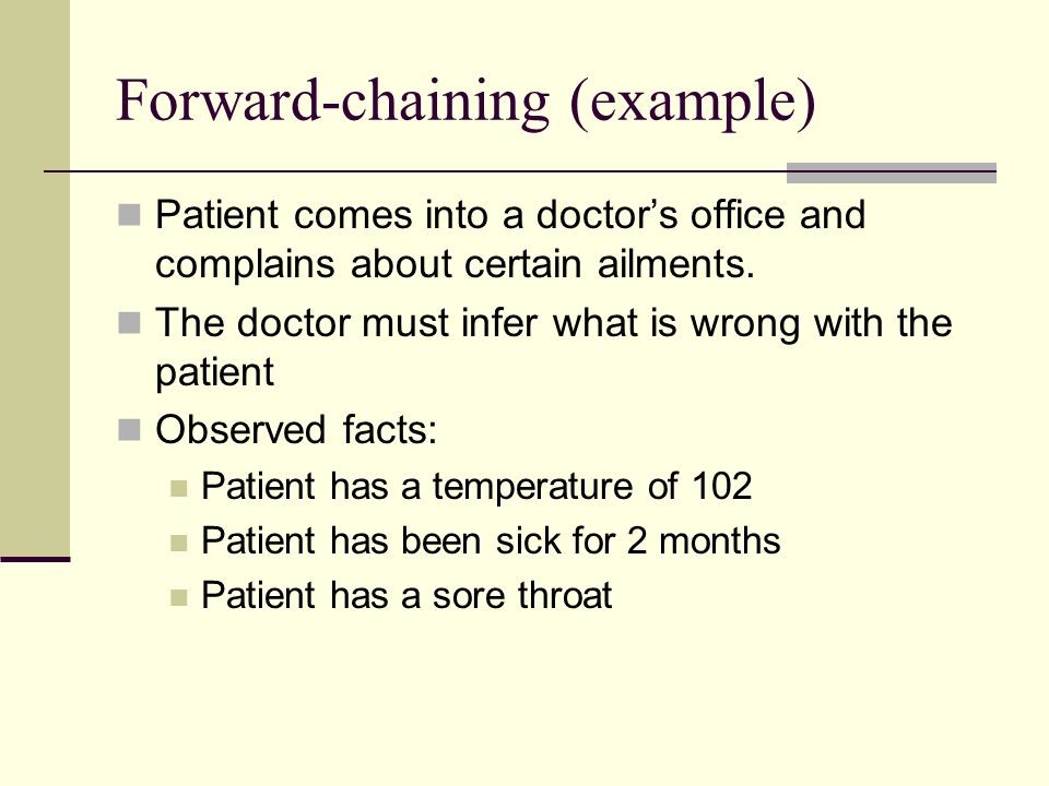 Inferencing Using Forward And Backward Chaining Ppt Download