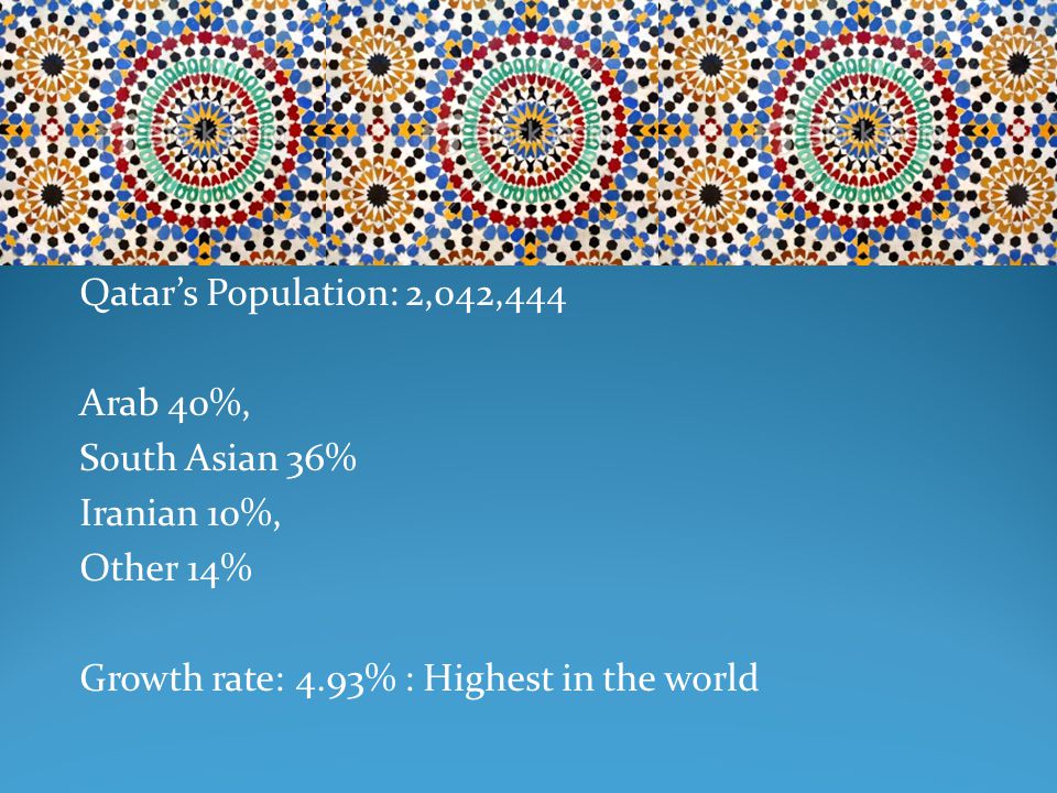 Qatar’s Population: 2,042,444 Arab 40%, South Asian 36% Iranian 10%, Other 14% Growth rate: 4.93% : Highest in the world